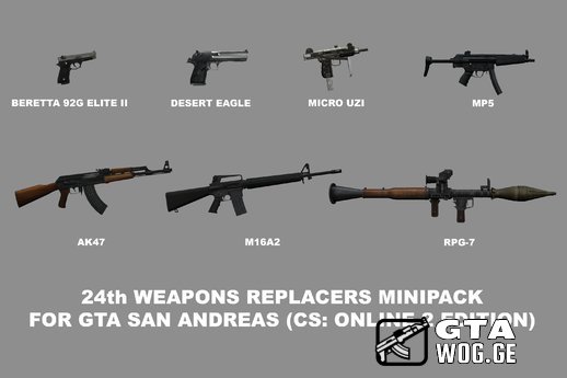 [Weapon] Weapon Skin Pack